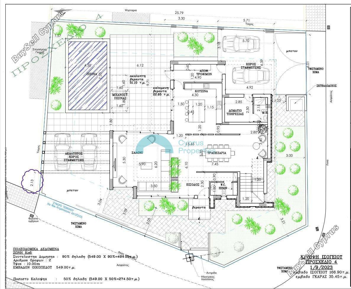 549 SQM Residential Plot for sale in Parissinos, Nicosia: https://www.buysellcyprus.com/property-for-sale/nicosia/parissinos/plot-for-sale-parissinos-nicosia-1796530.html (www.buysellcyprus.com)