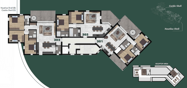 3-bedroom apartment for sale: https://www.bazaraki.com/adv/5789214_3-bedroom-apartment-for-sale (www.bazaraki.com)