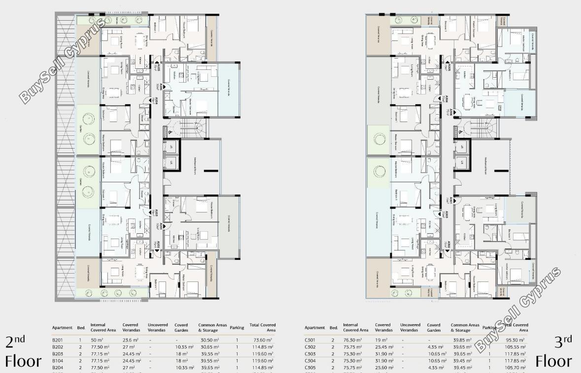 3 Bedroom Apartment for sale in Germasogeia, Limassol: https://www.buysellcyprus.com/property-for-sale/limassol/germasogeia/3-bed-apartment-for-sale-germasogeia-limassol-1796949.html (www.buysellcyprus.com)
