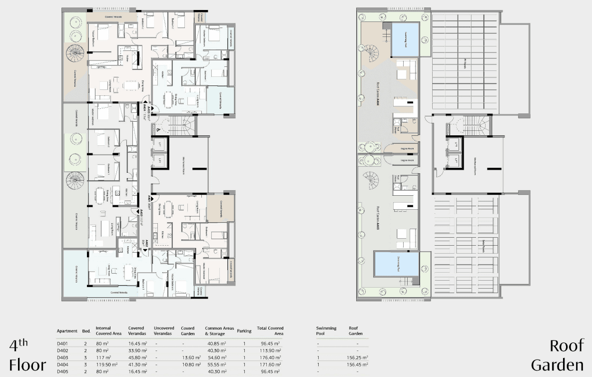 New 2-bedroom flat in Limassol № 152776: https://dom.com.cy/en/catalog/sale/152776/ (dom.com.cy)