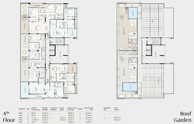 New 2-bedroom flat in Limassol № 152776: https://dom.com.cy/en/catalog/sale/152776/ (dom.com.cy)