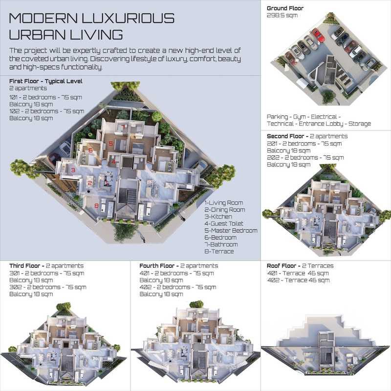 Residential land 531 m²: https://www.bazaraki.com/adv/5787784_residential-land-531-m2 (www.bazaraki.com)