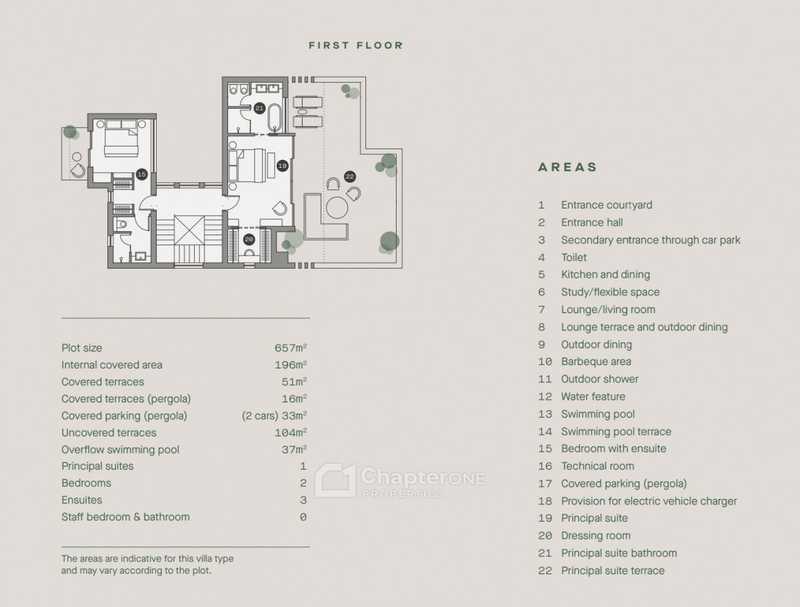 3-bedroom villa for sale: https://www.bazaraki.com/adv/5793267_3-bedroom-villa-for-sale (www.bazaraki.com)