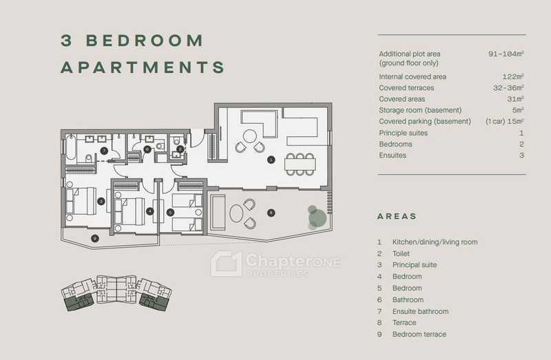 3-bedroom apartment for sale: https://www.bazaraki.com/adv/5793268_3-bedroom-apartment-for-sale (www.bazaraki.com)