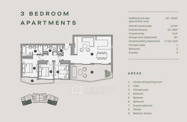 3-bedroom apartment for sale: https://www.bazaraki.com/adv/5793268_3-bedroom-apartment-for-sale (www.bazaraki.com)