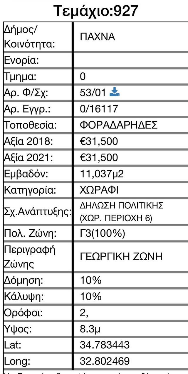 Agricultural land 11037 m²: https://www.bazaraki.com/adv/5792810_agricultural-land-11037-m2 (www.bazaraki.com)
