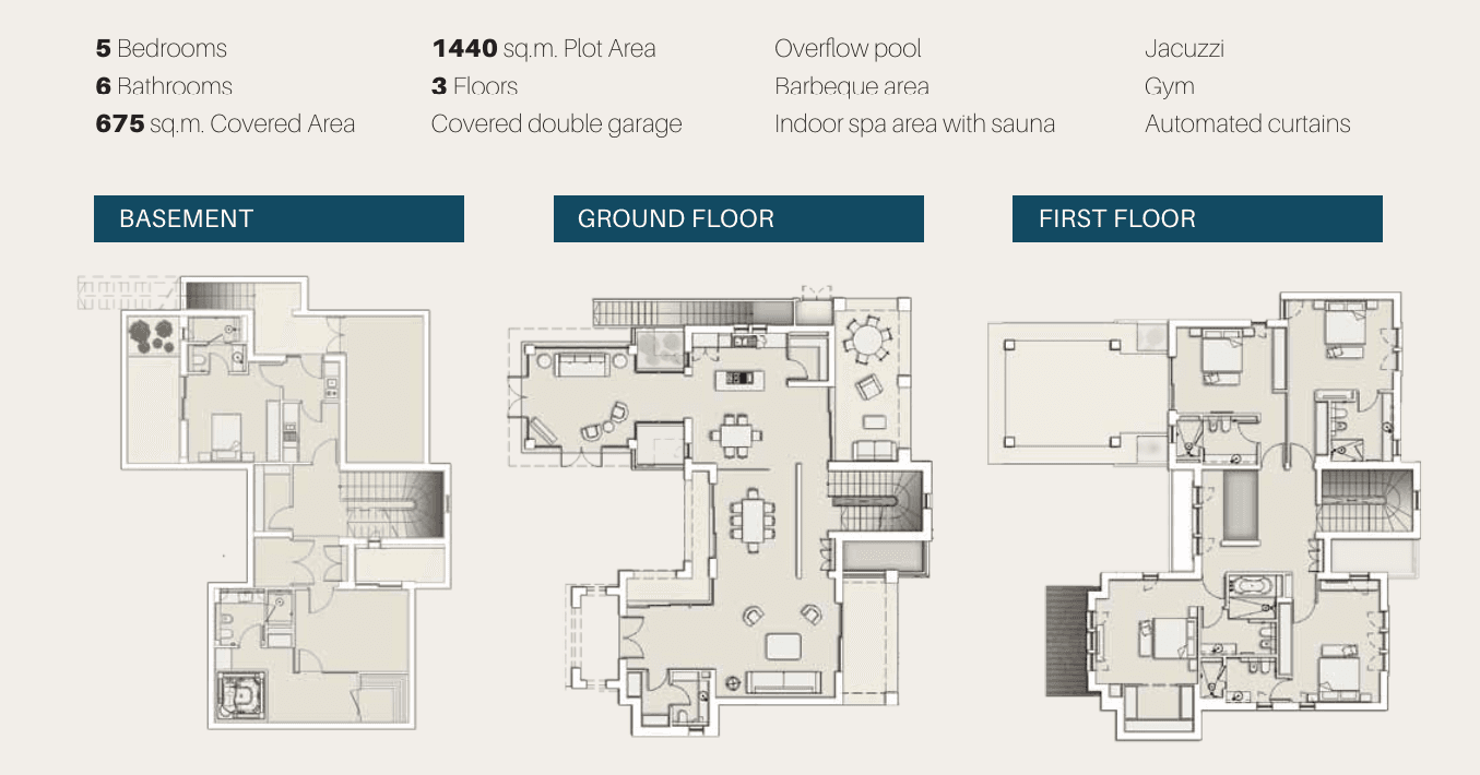 New 5-bedroom villa in Larnaca № 153403: https://dom.com.cy/en/catalog/sale/153403/ (dom.com.cy)