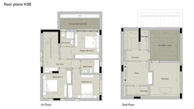 4-bedroom villa for sale: https://www.bazaraki.com/adv/5789217_4-bedroom-villa-for-sale (www.bazaraki.com)