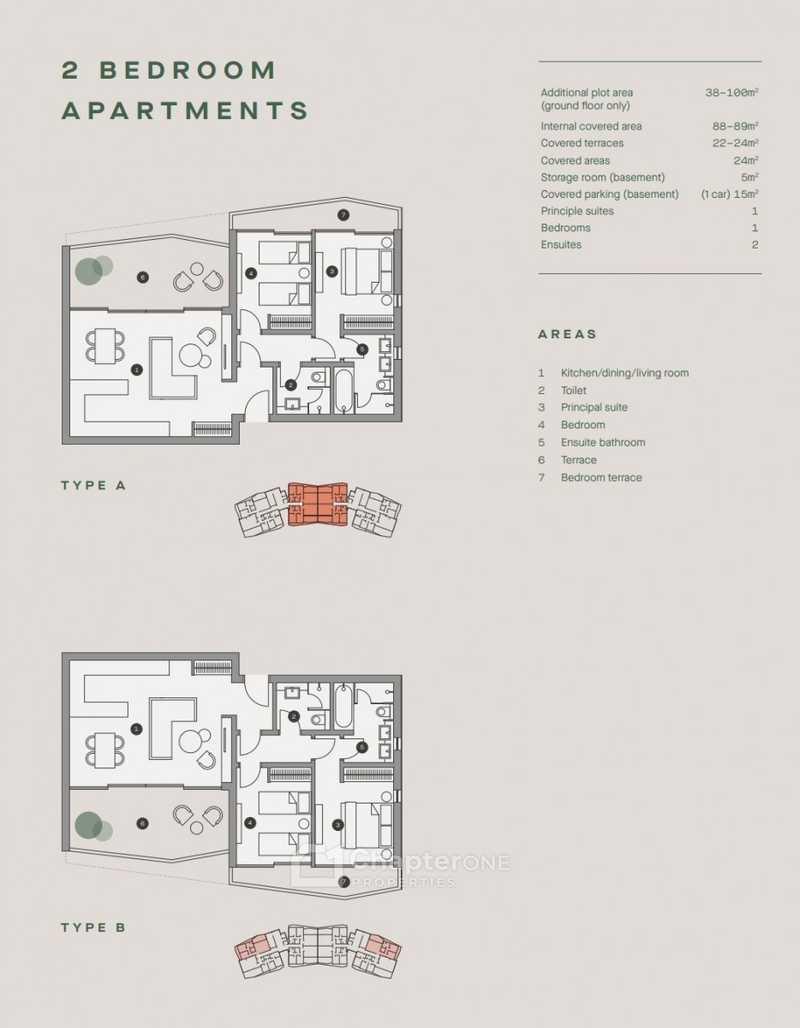 2-bedroom apartment for sale: https://www.bazaraki.com/adv/5793269_2-bedroom-apartment-for-sale (www.bazaraki.com)